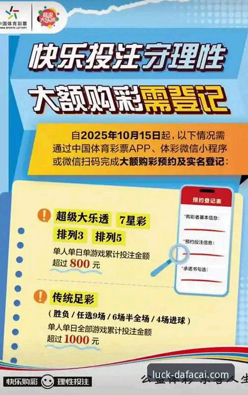 大发彩票购彩平台使用详解与经验分享